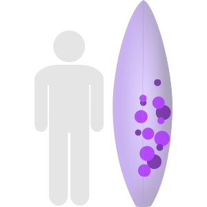 surfer